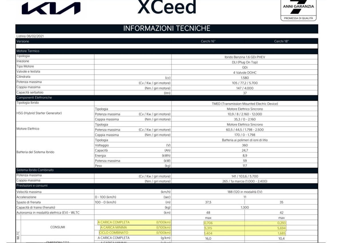 Brochure Xceed PHEV.jpg