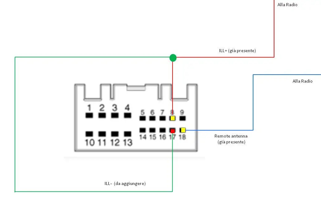 Schema illuminazione cruscotto.webp