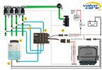 Prins-ValveCare-DI-schema.jpg